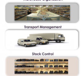 Logistics & Distribution 3 areas